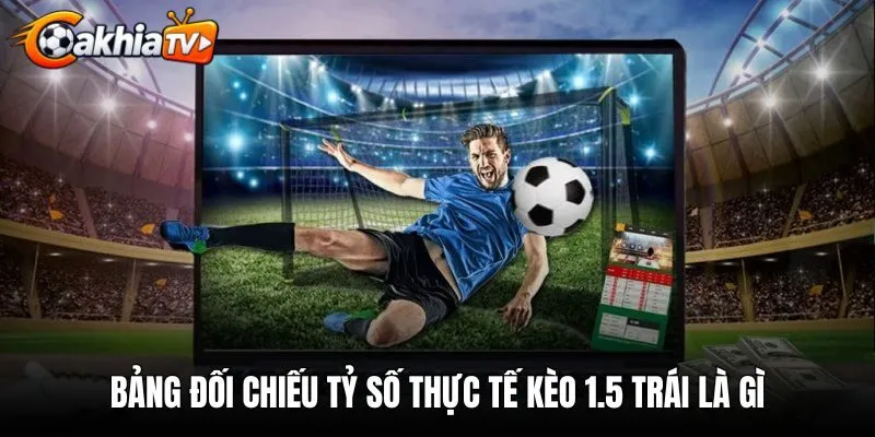 Bảng đối chiếu tỷ số thực tế kèo 1.5 trái là gì