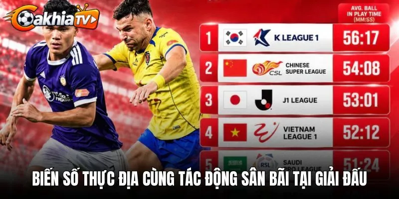 Biến số thực địa cùng tác động sân bãi tại giải đấu