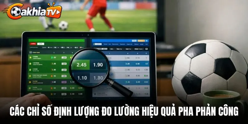 Các chỉ số định lượng đo lường hiệu quả pha phản công