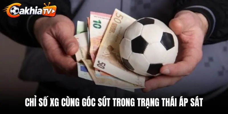 Chỉ số xG cùng góc sút trong trạng thái áp sát