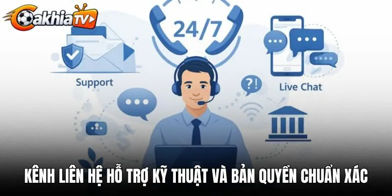 Kênh liên hệ hỗ trợ kỹ thuật và bản quyền chuẩn xác