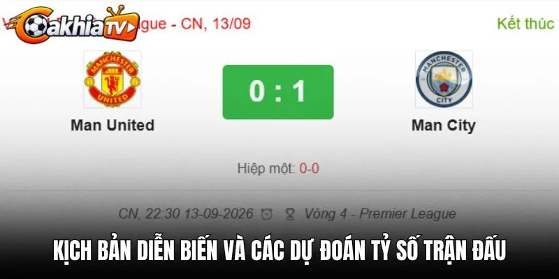 Kịch bản diễn biến và các dự đoán tỷ số trận đấu