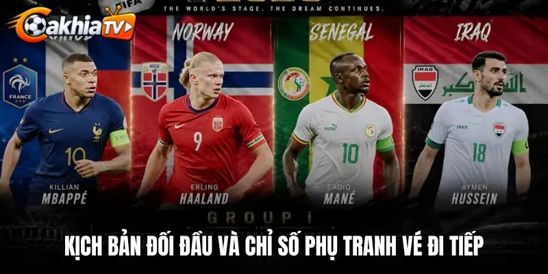 Kịch bản đối đầu và chỉ số phụ tranh vé đi tiếp