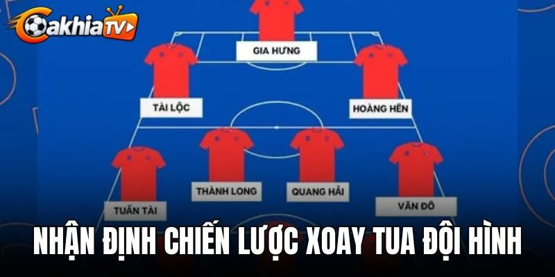 Nhận Định Chiến Lược Xoay Tua Đội Hình - 4 Bước Đánh Giá
