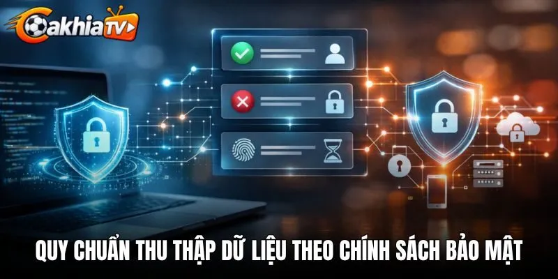 Quy chuẩn thu thập dữ liệu theo quy định chính sách bảo mật