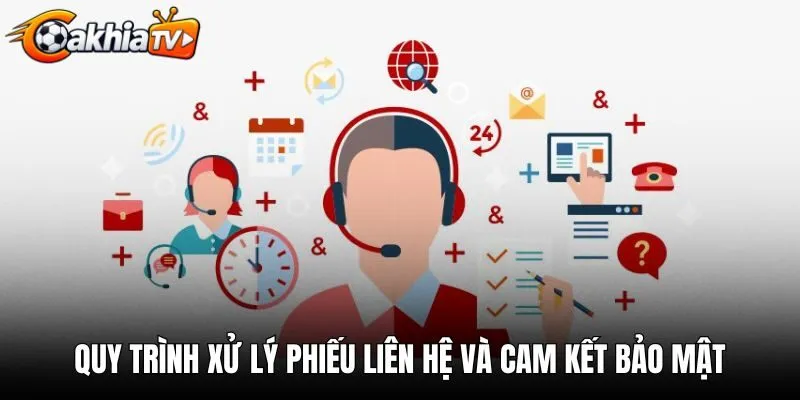 Quy trình xử lý phiếu liên hệ và cam kết bảo mật
